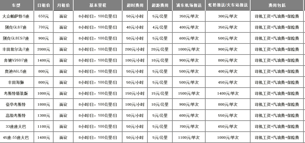 租车报价